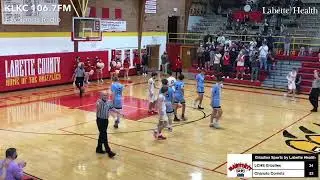 Labette Grizzlies Sports