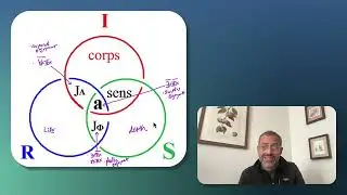 La Troisième - Lecture 3 - One, Three, Two