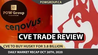 Cenovus BUYS Husky for $3.8 BILLION | S&P 500 Worst Day Since September | Stock Market Review OCT 26