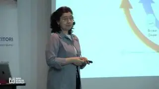 Standardizarea evenimentelor corporative. Beneficii pentru investitori