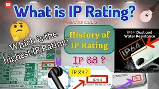 Ingress Protection What is IP RATING? History! The highest IP Rating! IP44 IP65 IP68 IP69K IPX4 IP55