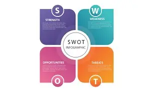 DESIGN SWOT INFOGRAPHICS IN ADOBE ILLUSTRATOR