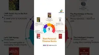 05 Best Personal Finance Books You Must Read in 2025  #bookanalysis #financebook  #motivation