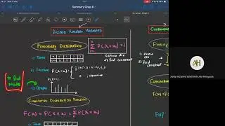 Lecture 1: 8.1 Probability Distribution Discrete Random Variable | SM025 23/24