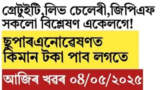 Assam govt employees lumbsum amount after super annuation!
