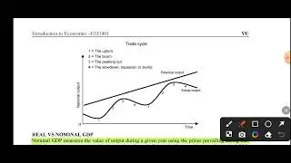 Eco401 lecture 38