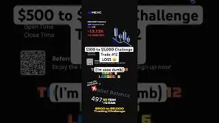 $500 to $5,000 Challenge, Trade #12 = LOSS 😩 (I&rsquo;m so dumb)