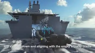 PALFINGER MARINE   Slipway System for Rigid Inflatable Boats RIBs   YouTube