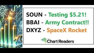 #SOUN #BBAI #DXYZ - HOT STOCK Technical Analysis