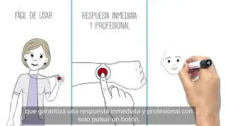 Teleasistencia Atenzia, &iquest;c&oacute;mo funciona?