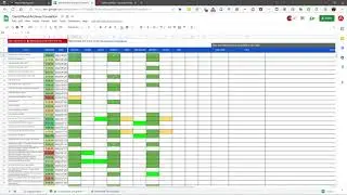 Help to Transcribe + Translate Acts 17 Apologetics Videos!