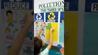 Topic: Reduce, Reuse, Recycle (3R's)