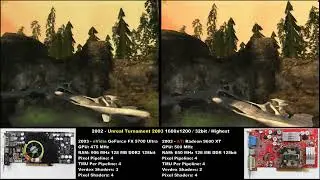 ATi Radeon 9600 XT vs nVidia GeForce FX 5700 Ultra
