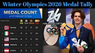 Medal Count Winter Olympics Games 2026 Completed Events 78&nbsp;of&nbsp;116 | Medal Table Olympic Winter 2026 