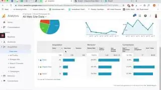 How To Use Google Analytics in Your Creative Business