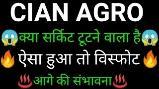CIAN AGRO share 🔥✅ | CIAN AGRO share latest news today | CIAN AGRO share news | CIAN AGRO