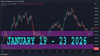 Анализ AUDJPY на сегодня | Технический анализ AUDJPY | Ежедневный прогноз AUDJPY | AUDJPY на сегодня