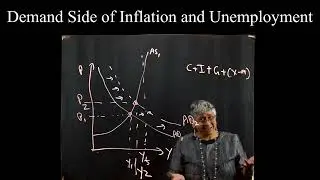 Demand Side of Inflation and Unemployment