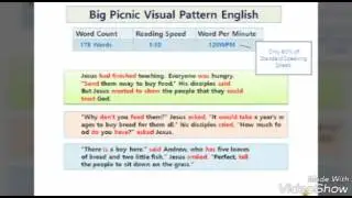 Visual Pattern Story Telling English for ESL