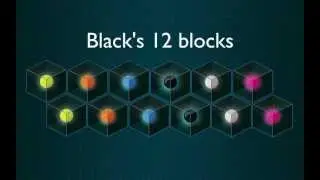 Blocker Tutorial Part 5