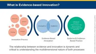 Leadership for Evidence-Based Innovation in Nursing and Health Professions Webinar