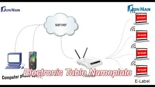 digital signage ultra wide electronic table nameplate double sided conference table for meeting room