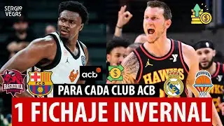 ¿REAL MADRID FICHANDO al TIRADOR NBA? ¿5 TITULAR para BASKONIA o BARCA? CARTA a los REYES MAGOS ACB!