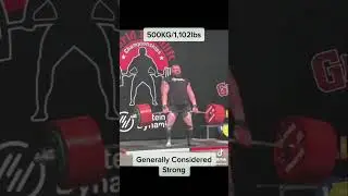Strength Standard: How Strong Is Strong?
