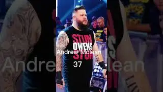 WWE WRESTLERS REAL NAME AND AGE😉