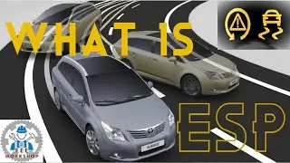 Electronic Stability Control (#ESP, #ESC, )
