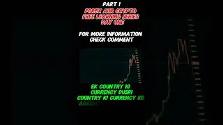 Forex & Crypto Free Learning &ndash; Day 1 📘Forex kya hai aur isme trade kahan hota hai Beginners  aajo