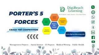 Porter&rsquo;s Five Forces: Mastering Competitive Strategy for Business Success | DigiReach Learning Guide