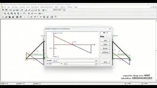 การใช้โปรแกรม SUT Structor ออกแบบและคำนวณโครงสร้าง HOWE truss