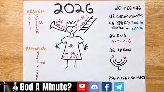 Сообщает ли Библия о том, что Иисус придёт в 2026 году?