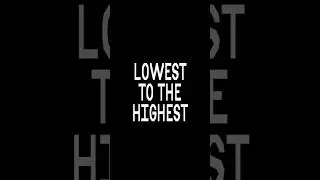 Lowest to Highest Project