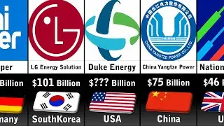 Richest Electricity Companies 2023