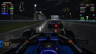 WHEN PRESSURE MET STEEL IN QATAR 🇶🇦 |MONOPOSTO 2026 CONCEPT SEASON R2