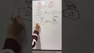 Convert Phenol to Aniline| Alcohols, Phenols and Ethers| Class 12 #ncert#shorts #chemistry #class12