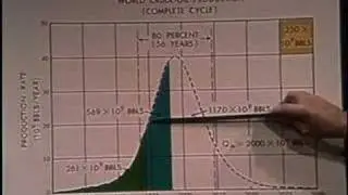 1976 Hubbert Clip