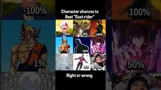 Characters chances to beat Ghost rider