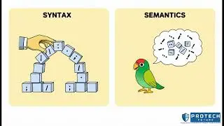 The AI Reality Check: Critical Limitations of Large Language Models (LLMs)
