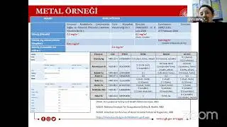 Maruz Kalımın Belirlenmesi İle İlgili Stratejiler