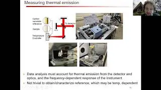 Measurement and engineering of thermal radiation