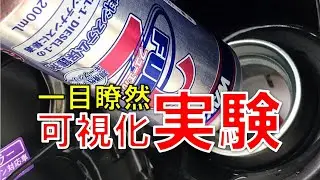 【和光ケミカル】新製品FUEL2 効果の可視化実験とターゲットについて