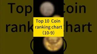 Top 10 coin ranking chart #coincollecting #coinage #coin #coinhistory #gold #coinchapter