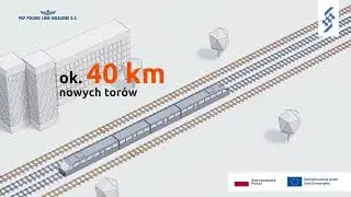 Szybko, wygodnie i bezpiecznie koleją w województwie śląskim (wersja z audiodeskrypcją)