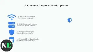 How To Fix Stuck On Starting Steam Deck Update Download &ndash; Queue & Network Fix