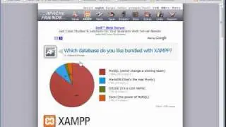 Yii Framework - Developers Tutorial Part 2