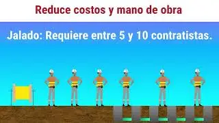 Ventajas M&eacute;todo Soplado FREMCO Miniflow Rapid