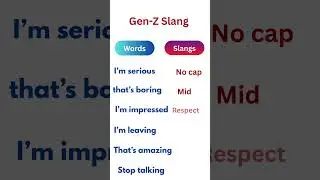 Gen-Z Slang You&rsquo;ll Hear Everywhere